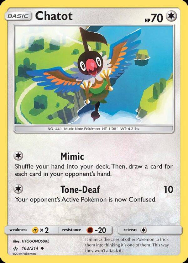 Chatot - 162/214