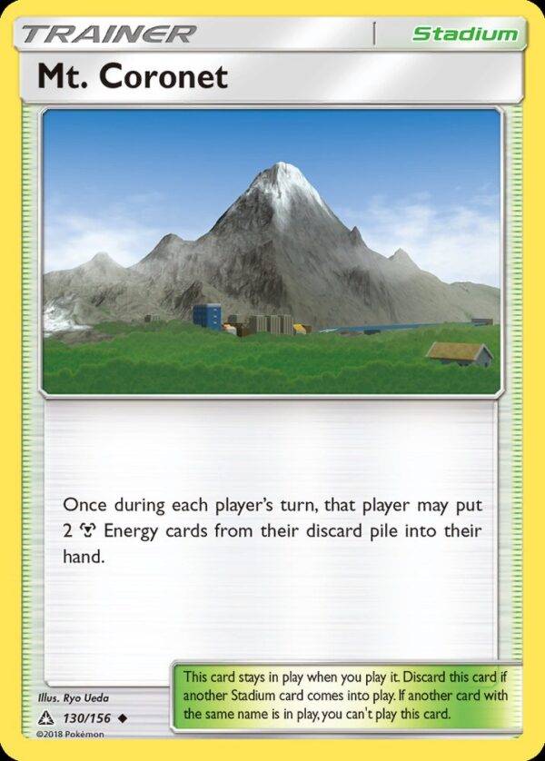 Mt. Coronet - 130/156