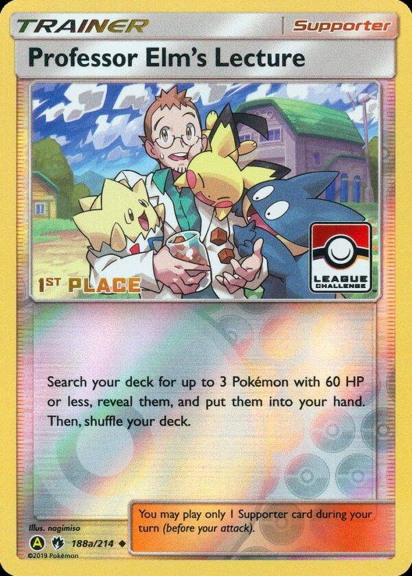 Professor Elm's Lecture - 188a/214