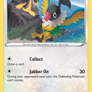 Chatot - 129/189
