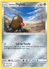 Alolan Diglett | 122/214 | Reverse Holofoil | SM - Lost Thunder