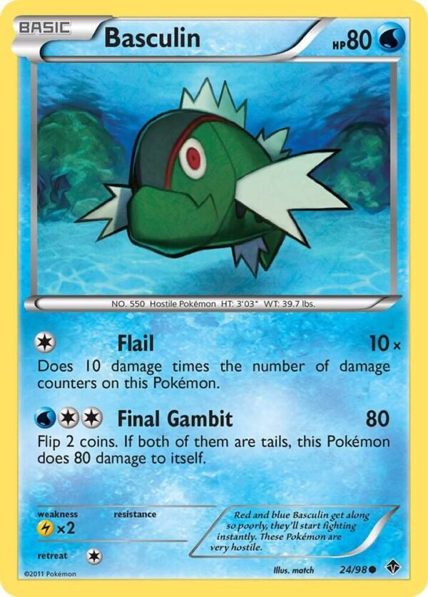 Basculin (24) 24/98 Normal Emerging Powers