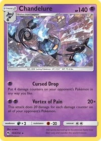 Chandelure | 103/214 | Reverse Holofoil | SM - Lost Thunder