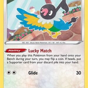 Chatot 142/192 Normal SWSH02: Rebel Clash