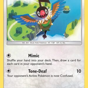 Chatot 162/214 Normal SM – Unbroken Bonds