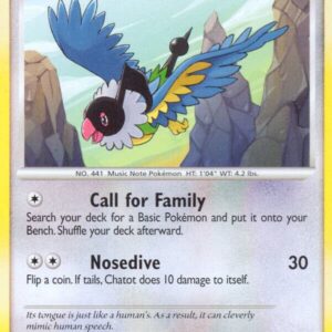 Chatot 95 Normal Supreme Victors
