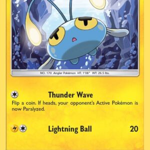 Chinchou 73/214 Normal SM – Lost Thunder