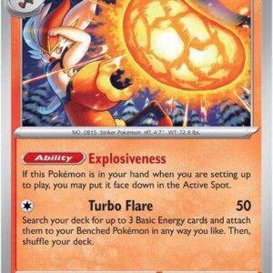Cinderace 028/132 Holofoil ME01: Mega Evolution