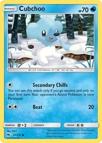 Cubchoo | 61/214 | Normal | SM - Lost Thunder