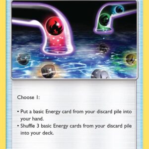 Energy Recycle System 128/168 Normal SM – Celestial Storm Energy Recycle System 128/168 Normal SM – Celestial Storm