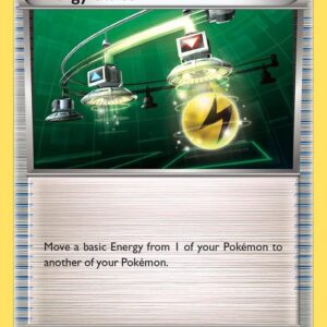Energy Switch 61/83 Normal Generations