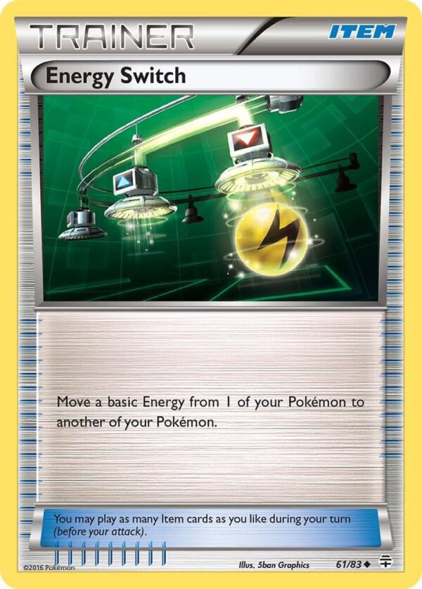 Energy Switch 61/83 Normal Generations