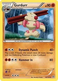 Gurdurr | 80/135 | Normal | Plasma Storm