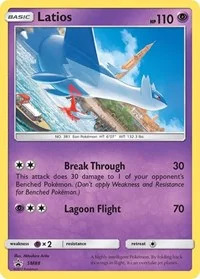 Latios | SM88 | Holofoil | SM Promos
