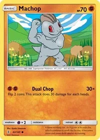 Machop (62) | 62/145 | Reverse Holofoil | SM - Guardians Rising