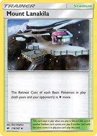 Mount Lanakila | 118/147 | Reverse Holofoil | SM - Burning Shadows