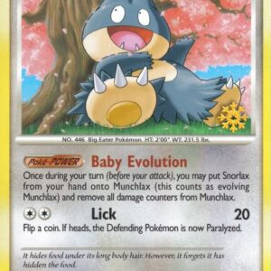Munchlax 68/100 068/100 Normal Countdown Calendar Promos