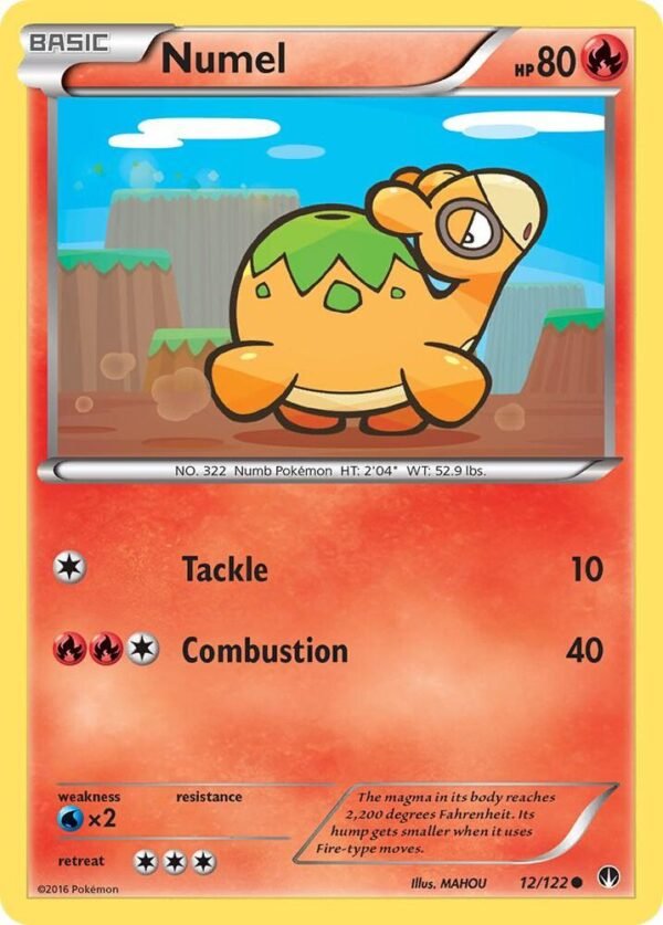 Numel 12/122 Normal XY – BREAKpoint Numel 12/122 Normal XY – BREAKpoint
