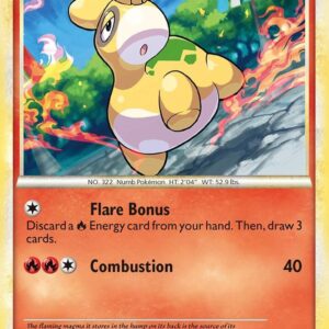 Numel 35/95 Normal Unleashed