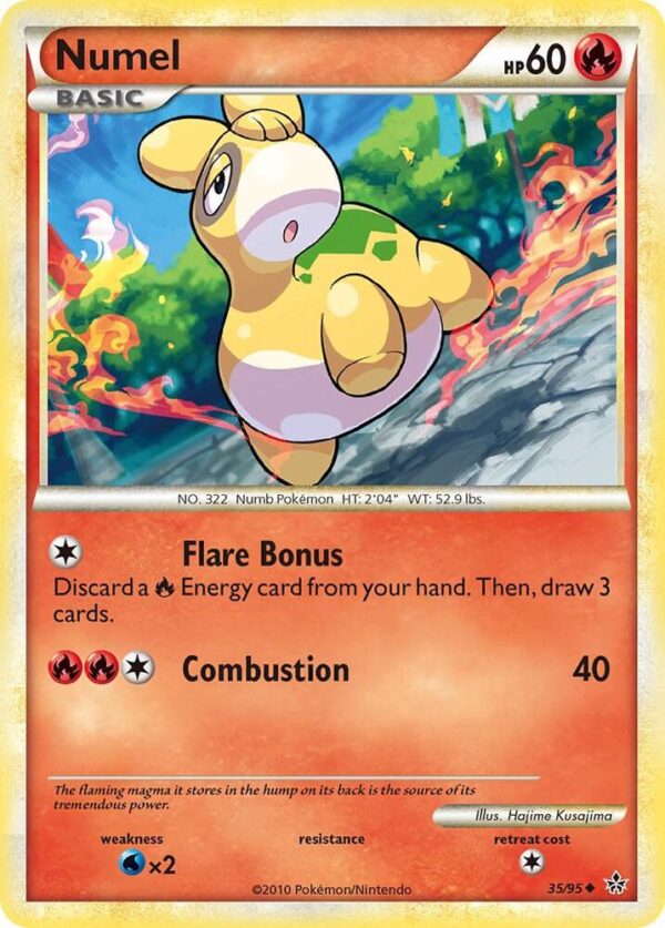Numel 35/95 Normal Unleashed