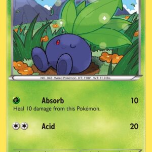Oddish 1/149 Normal Boundaries Crossed
