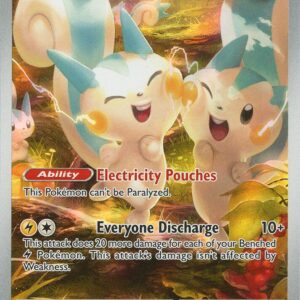 Pachirisu 208/198 Holofoil SV01: Scarlet & Violet Base Set Pachirisu 208/198 Holofoil SV01: Scarlet & Violet Base Set