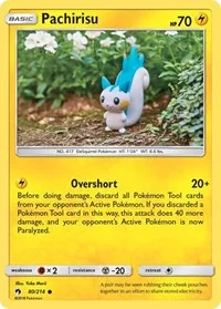 Pachirisu | 80/214 | Reverse Holofoil | SM - Lost Thunder Pachirisu | 80/214 | Reverse Holofoil | SM - Lost Thunder