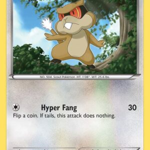 Patrat 78/98 Normal Emerging Powers Patrat 78/98 Normal Emerging Powers