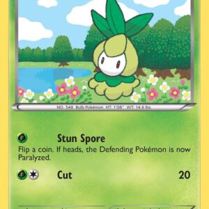 Petilil 13/98 Normal Emerging Powers