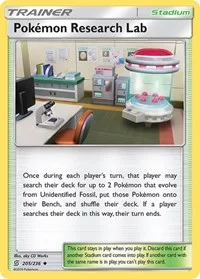 Pokemon Research Lab | 205/236 | Reverse Holofoil | SM - Unified Minds