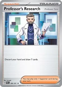 Professor's Research | 088/091 | Reverse Holofoil | SV: Paldean Fates