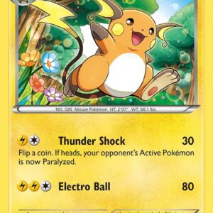 Raichu 28/111 Reverse Holofoil XY – Furious Fists Raichu 28/111 Reverse Holofoil XY – Furious Fists