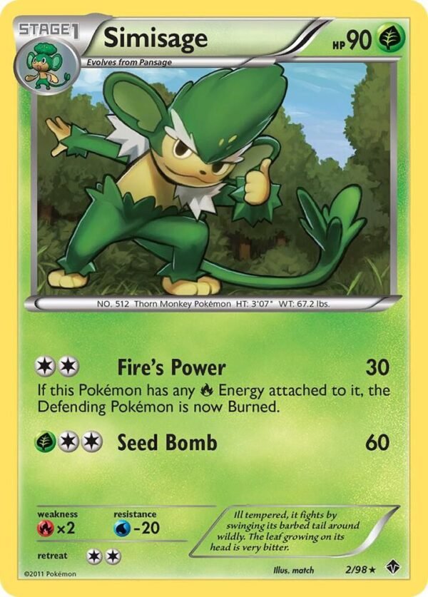 Simisage 2/98 Normal Emerging Powers