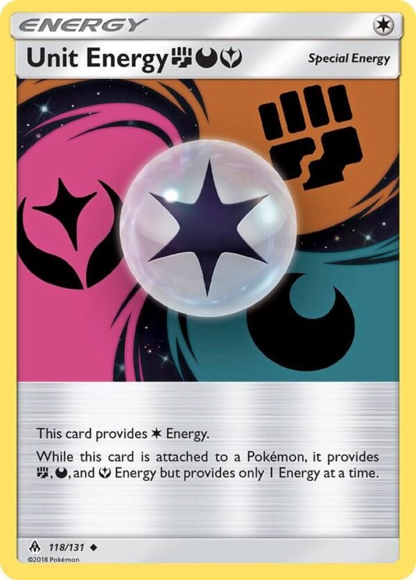 Unit Energy FDY 118/131 Normal SM – Forbidden Light