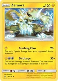 Zeraora | 60/214 (SM Unbroken Bonds) (Cracked Ice Holo) | 060/214 | Holofoil | Deck Exclusives